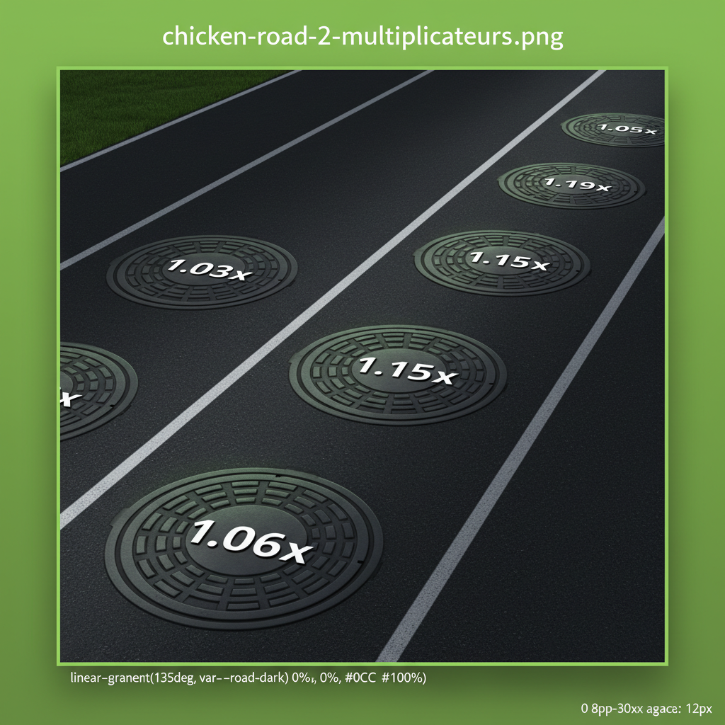 Plaques d'égout avec multiplicateurs progressifs de 1.01x à 1.19x